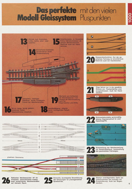 Seite 9 Arnold Katalog N-Modellbahnen 1978-1979