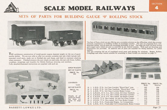 Bassett-Lowke Gauge 0 Scale Model Railways 1952