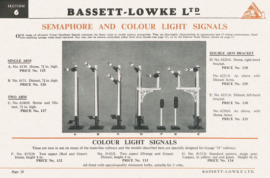 Bassett-Lowke Gauge 0 Scale Model Railways 1952