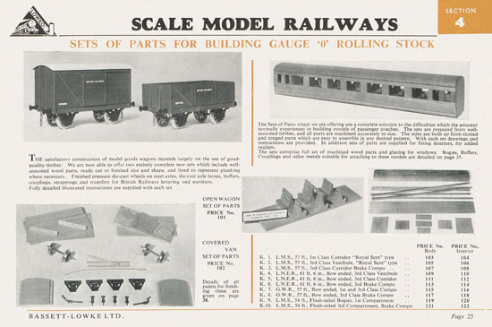 Bassett-Lowke Gauge 0 Scale Model Railways 1953