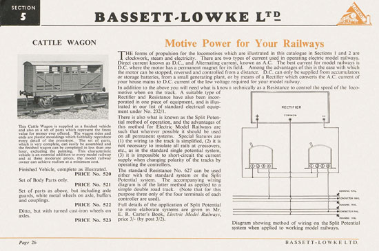 Bassett-Lowke Gauge 0 Scale Model Railways 1953