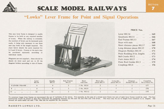 Bassett-Lowke Gauge 0 Scale Model Railways 1953