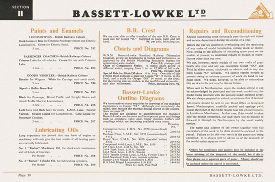 Bassett-Lowke Gauge 0 Scale Model Railways 1953