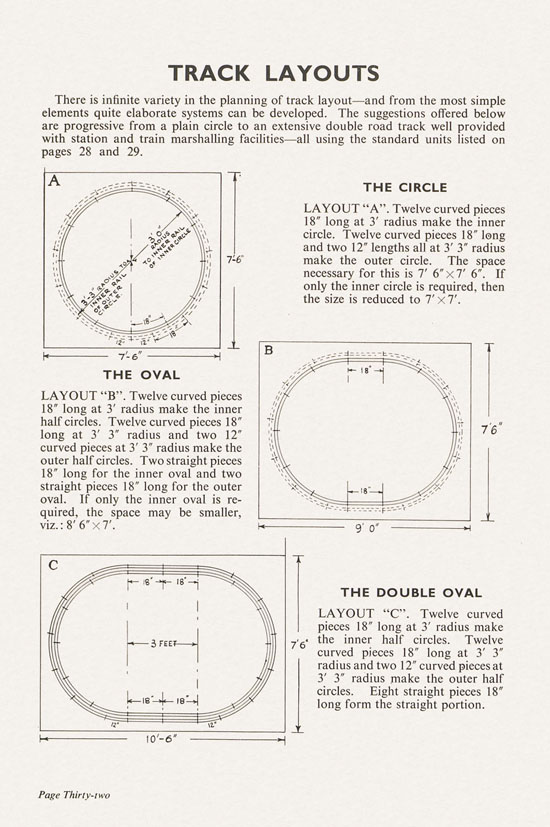 Bassett-Lowke Model Railways Gauge 0 and Gauge 00 catalog 1954