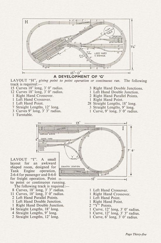 Bassett-Lowke Model Railways Gauge 0 and Gauge 00 catalog 1954