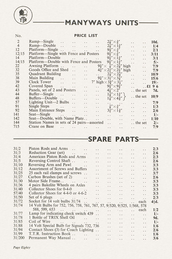 Bassett-Lowke Model Railways Gauge 0 and Gauge 00 catalog 1954