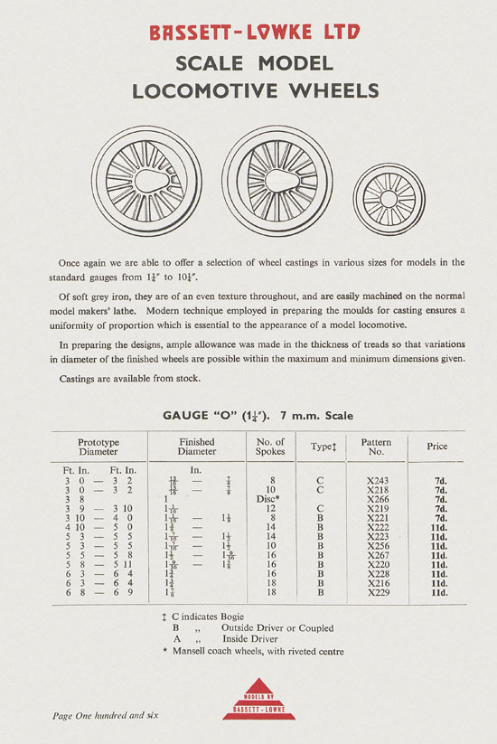 Bassett-Lowke Model Railway and Engineering catalogue 1959