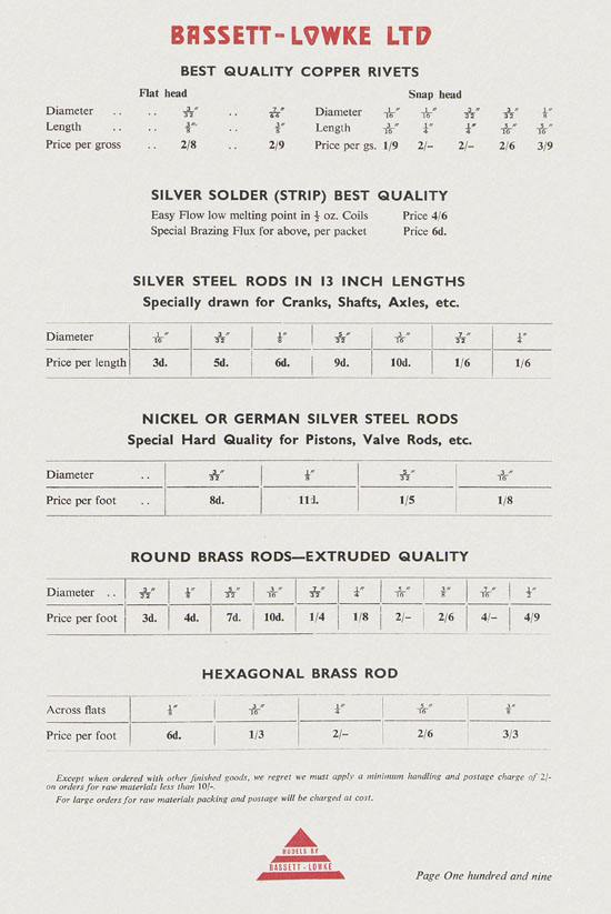 Bassett-Lowke Model Railway and Engineering catalogue 1959