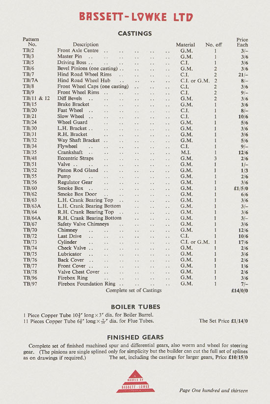 Bassett-Lowke Model Railway and Engineering catalogue 1959
