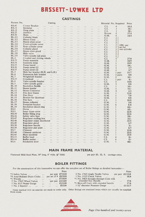 Bassett-Lowke Model Railway and Engineering catalogue 1959