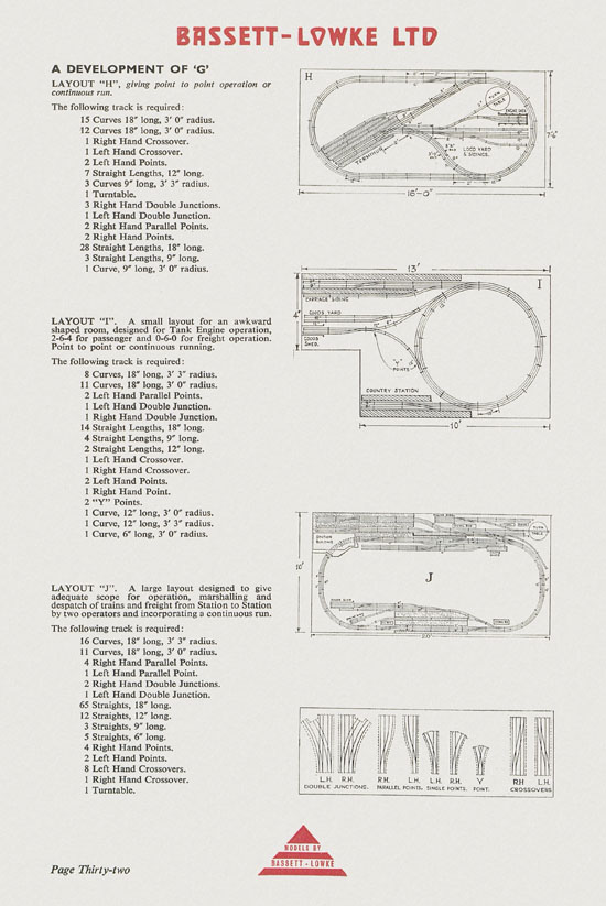 Bassett-Lowke Model Railway and Engineering catalogue 1959