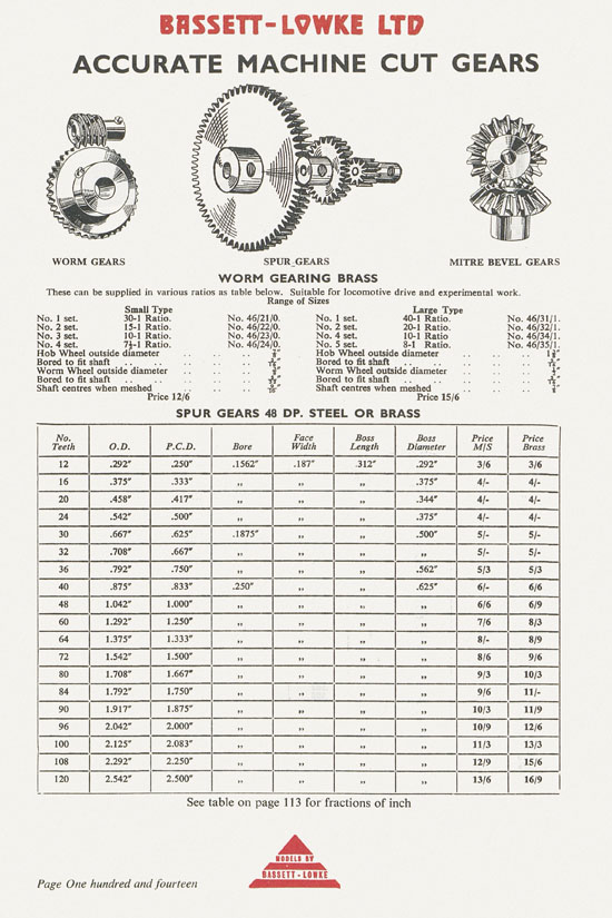 Bassett-Lowke catalogue 1960