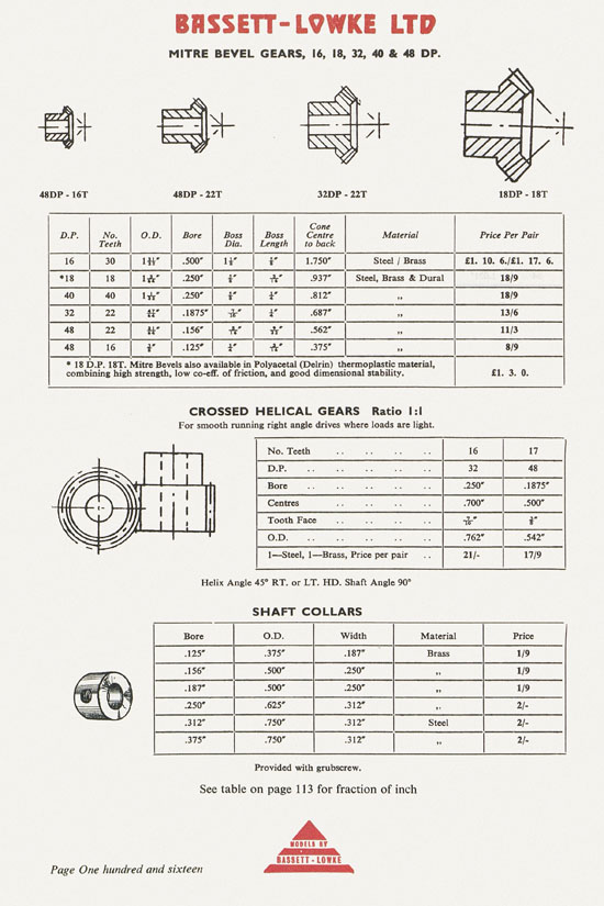 Bassett-Lowke catalogue 1960