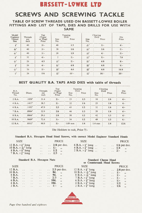 Bassett-Lowke catalogue 1960