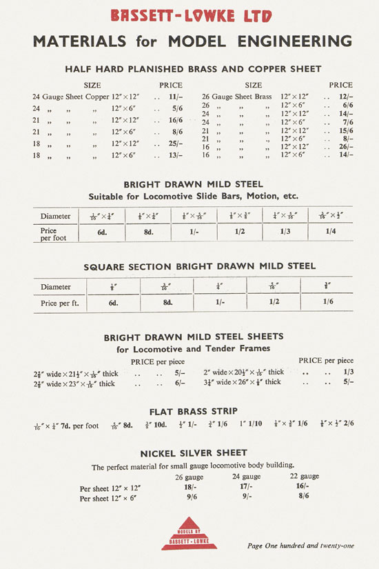 Bassett-Lowke catalogue 1960