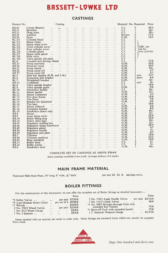 Bassett-Lowke catalogue 1960