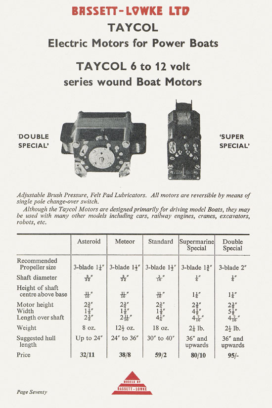 Bassett-Lowke catalogue 1960