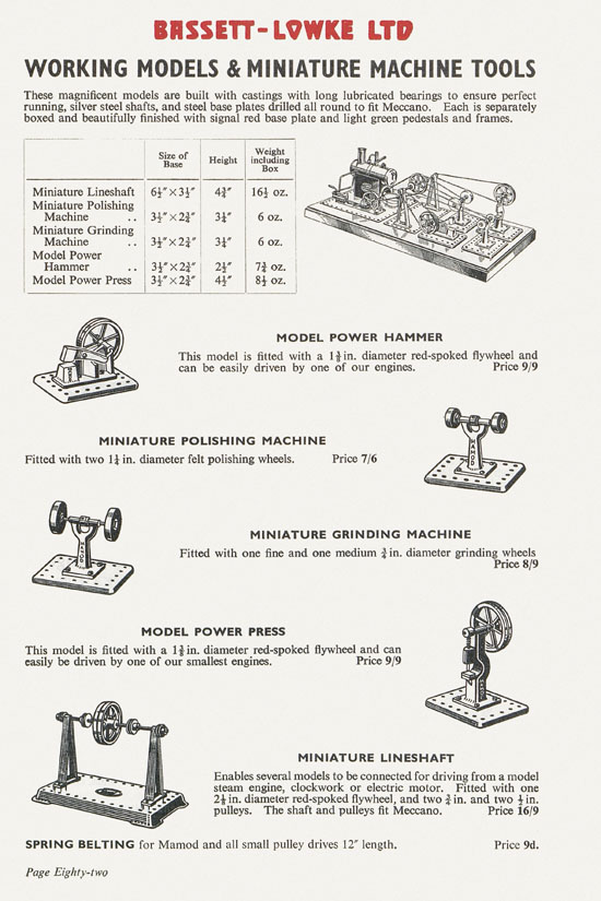 Bassett-Lowke catalogue 1960