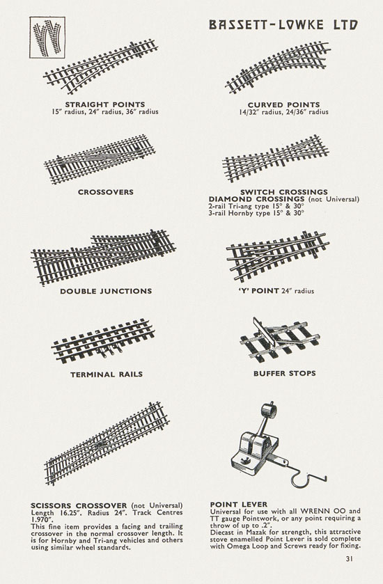 Bassett-Lowke catalogue 1962