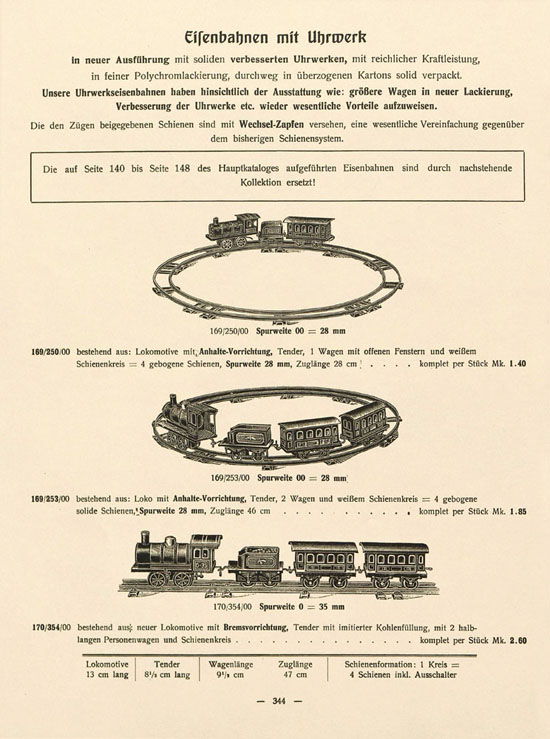 Bing 1913 1. Nachtrag