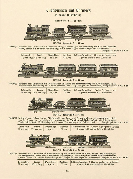 Bing 1913 1. Nachtrag