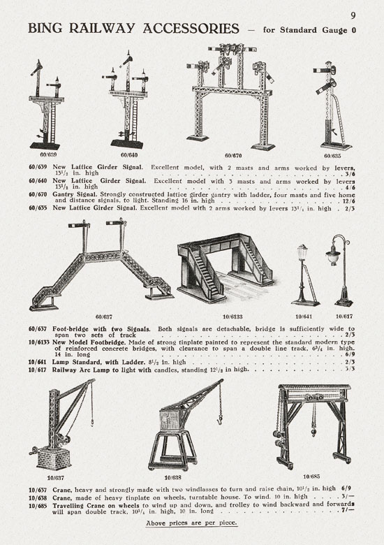 Bing Toys 1929 english