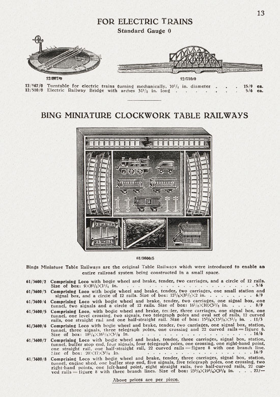 Bing Toys 1929 english
