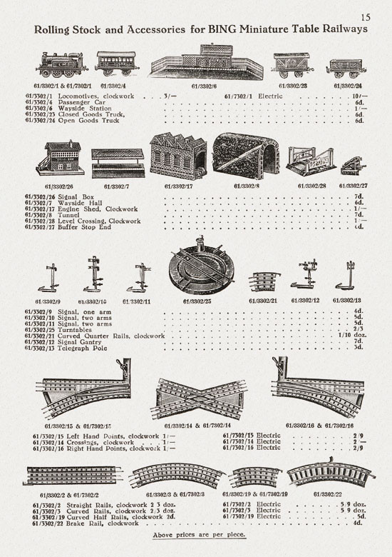 Bing Toys 1929 english