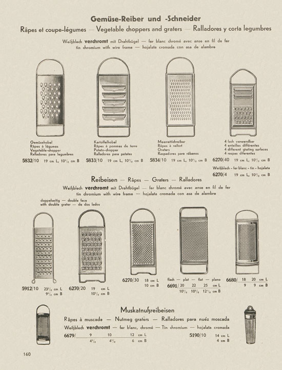 Bing Hausgeräte Küchengeräte 1936