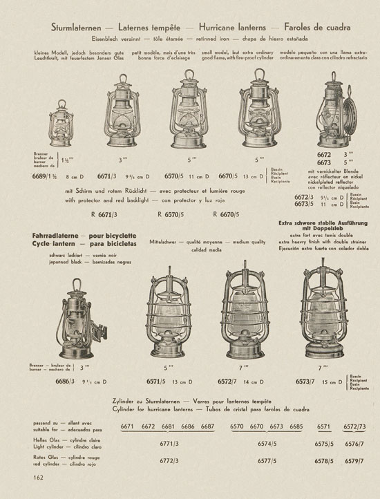 Bing Hausgeräte Küchengeräte 1936