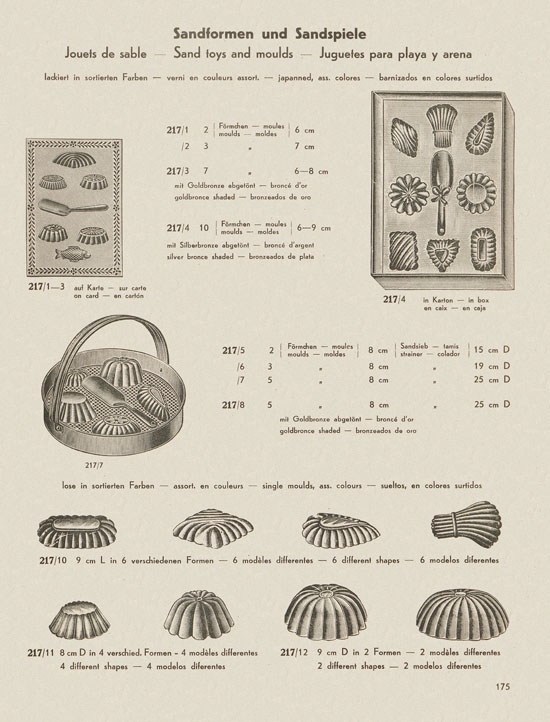 Bing Hausgeräte Küchengeräte 1936