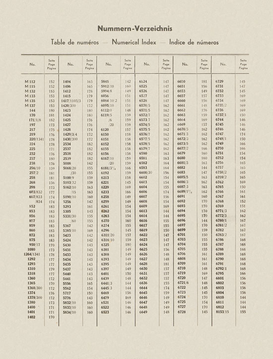 Bing Hausgeräte Küchengeräte 1936