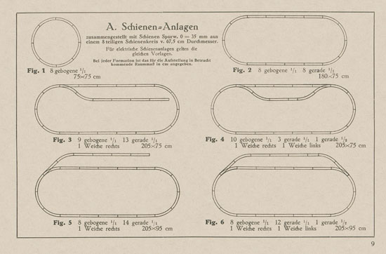 Bing Eisenbahn-Ingenieur 1925