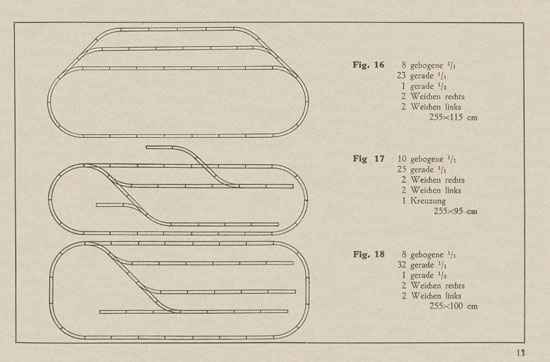 Bing Eisenbahn-Ingenieur 1925