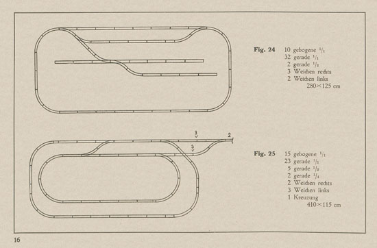 Bing Eisenbahn-Ingenieur 1925