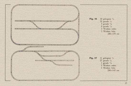 Bing Eisenbahn-Ingenieur 1925