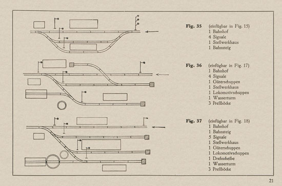 Bing Eisenbahn-Ingenieur 1925