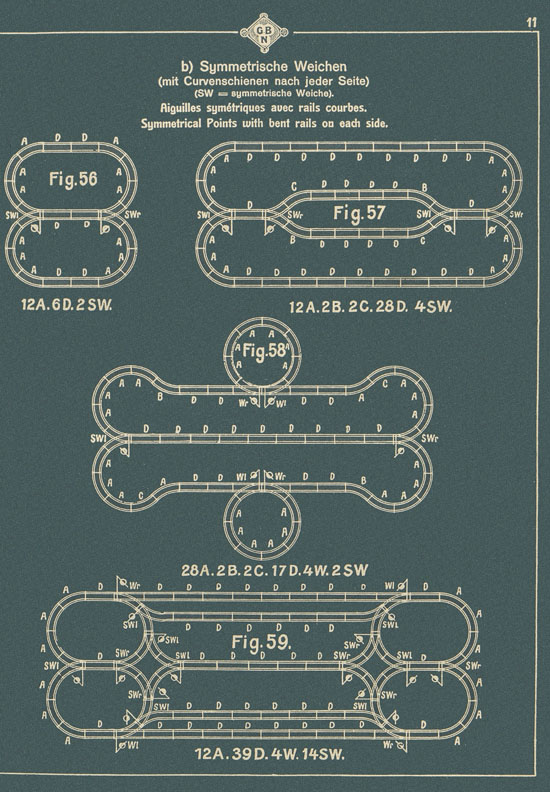 Bing Der kleine Eisenbahn-Ingenieur 1910