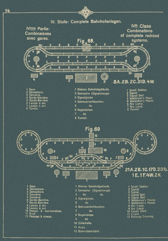 Bing Der kleine Eisenbahn-Ingenieur 1910