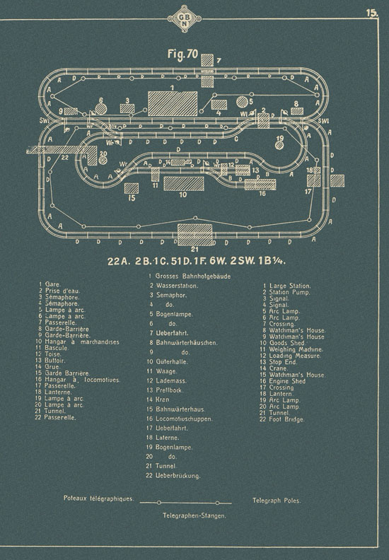 Bing Der kleine Eisenbahn-Ingenieur 1910