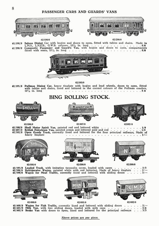 Bing Prospekt Toys for all boys 1928