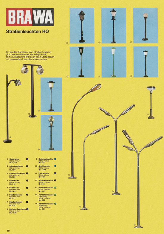 Brawa Katalog 1975-1976