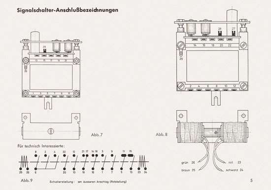 BRAWA Lichtsignale Katalog 1965