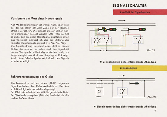 BRAWA Lichtsignale Katalog 1965