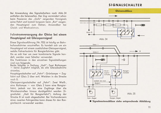 BRAWA Lichtsignale Katalog 1965