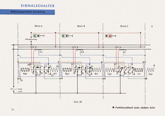 BRAWA Lichtsignale Katalog 1965