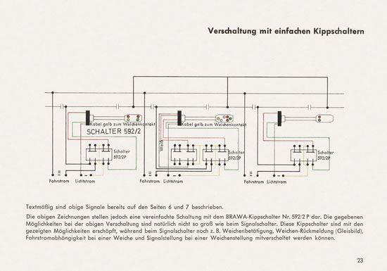 BRAWA Lichtsignale Katalog 1965