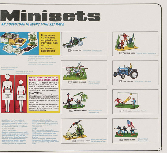 Britains Super Toy Models 1972