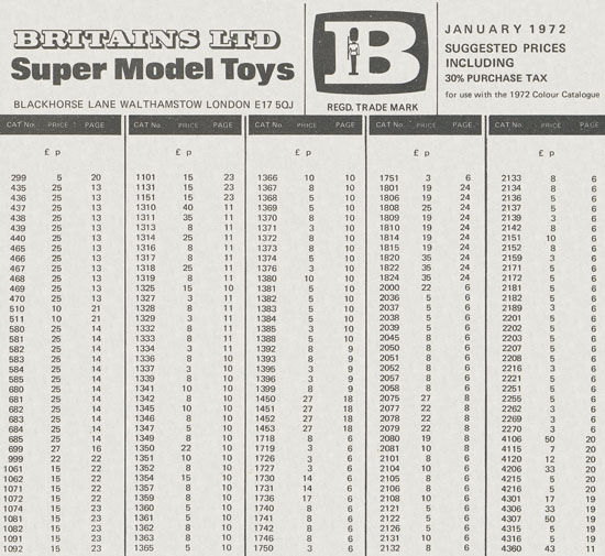 Britains Super Toy Models 1972