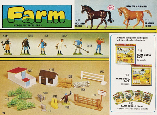 Britains Miniature world of life-like models catalog 1977